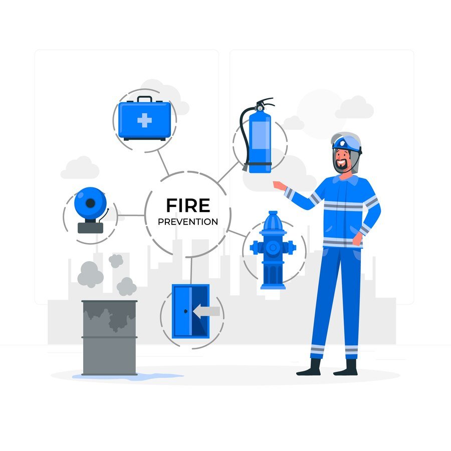 Fire Risk Assessment London Process